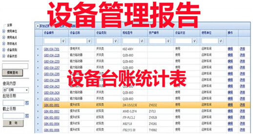 设备管理报告