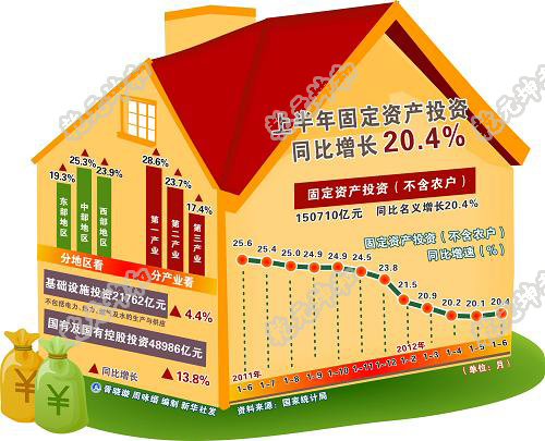 租赁住房REITs渐成风口 十万亿元存量资产待证券化