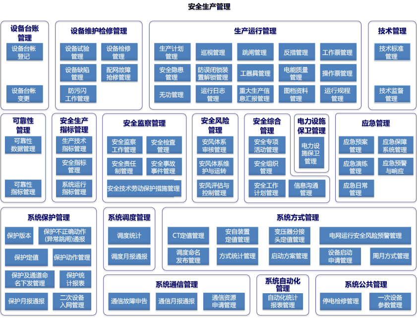 智能制造生产管理系统 源码