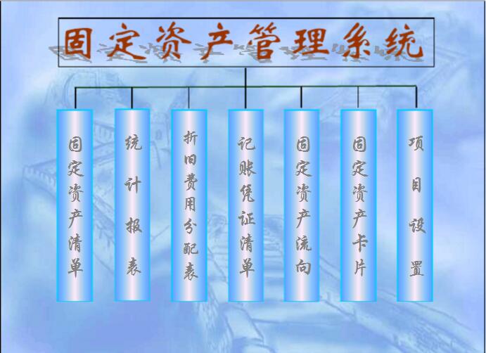 固定资产管理系统模板