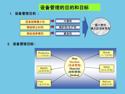 Delphi设备管理系统